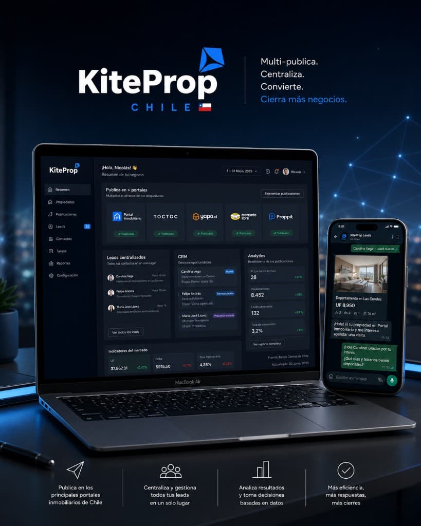 KiteProp en MacBook e iPhone: multiposteo, leads centralizados y CRM